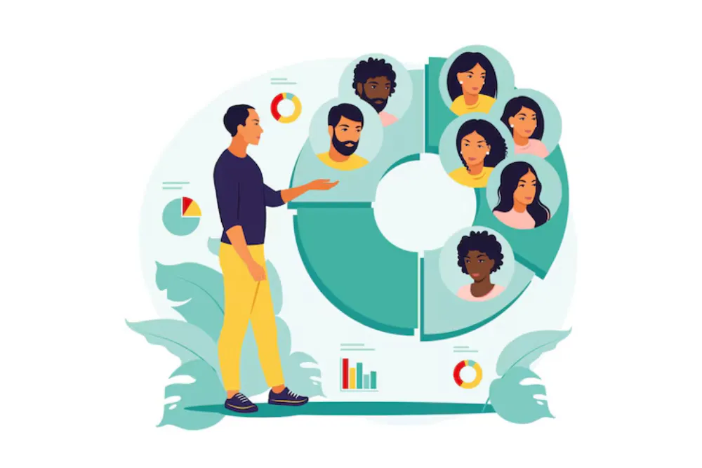 Developing Relationships Between Stakeholders