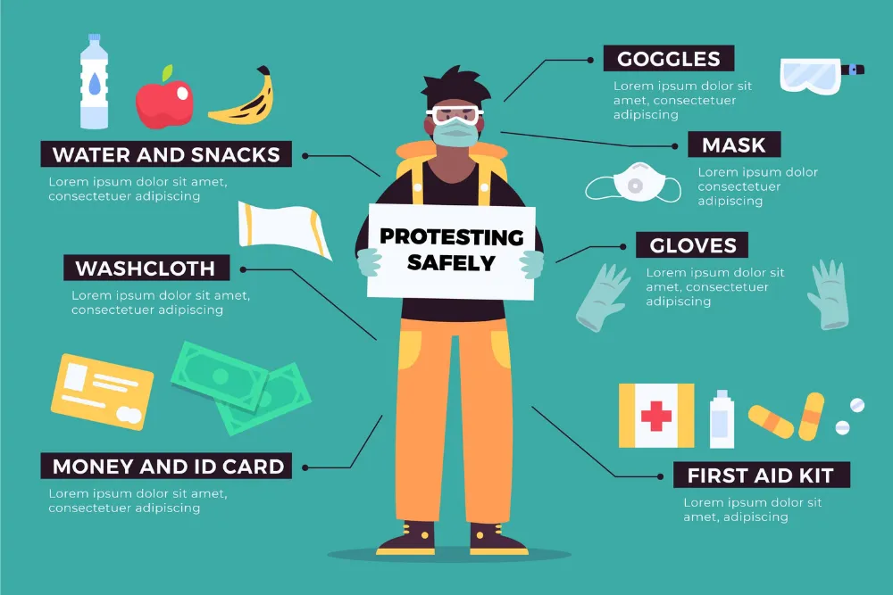 5 Key Reasons Why Southall Health and Safety Matters